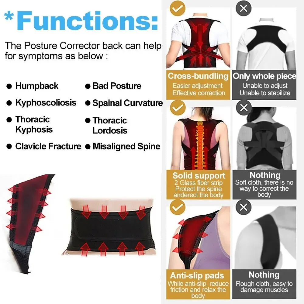 PosturaPro Back Brace Posture Corrector