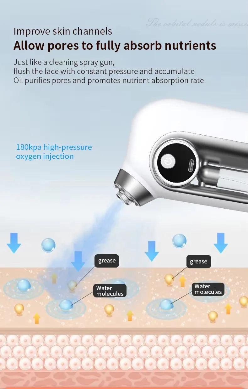 Nano Oxygen Injection Facial Moisturizing Steamer Machine Handheld Spray Gun Beauty Spray Mist Mini Oxygen